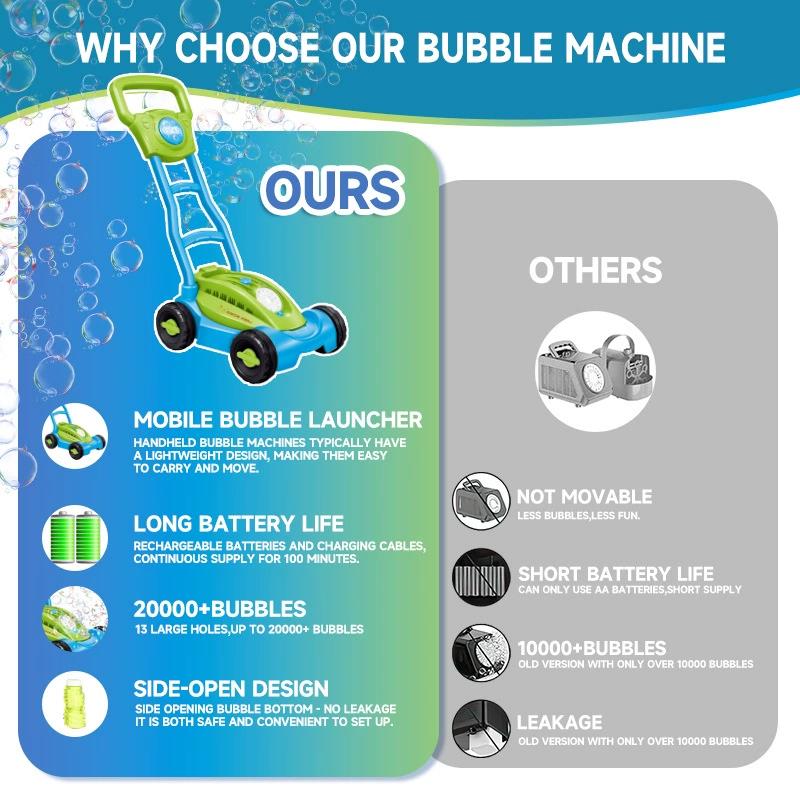 Cart Bubble Machine LAWN MOWER - огляд і ціна Kids Outdoor Lawn Mower